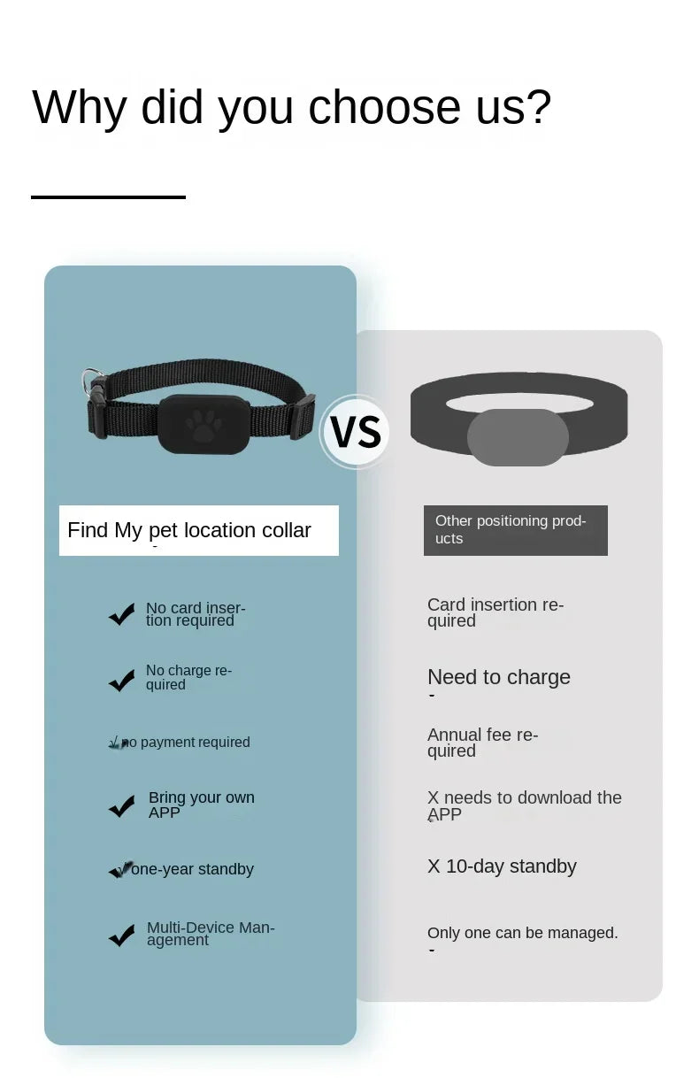 Collier GPS Waterproof pour Chien et Chat – Localisation Bluetooth Anti-Perte (iOS)