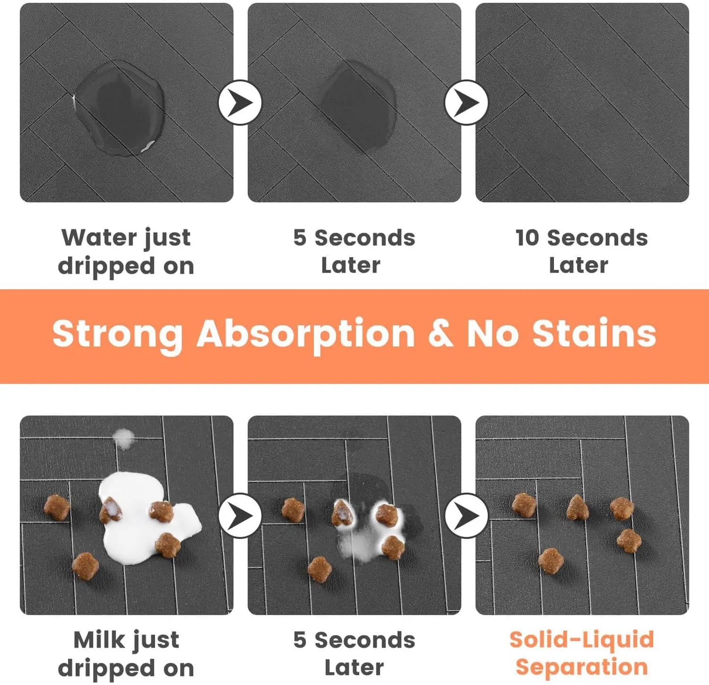 Tapis d’Alimentation Absorbant pour Chiens & Chats – Antidérapant et Imperméable
